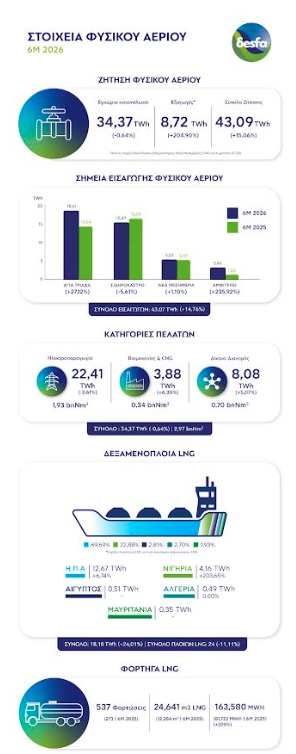 Στιγμιότυπο_οθόνης_2026-07-07_130542_1.png